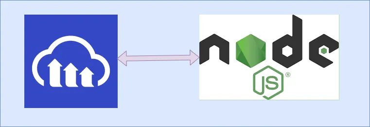 Upload images to Cloudinary in NodeJS